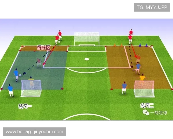 从零起步全面提升足球基础与实战能力的系统训练进阶指南全程解析 从零起步全面提升足球基础与实战能力的系统训练进阶指南全程解析