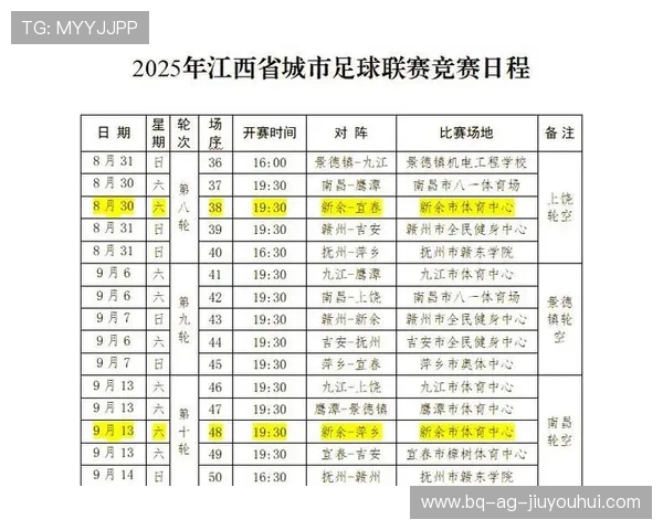 邹文杰引领新余足球全面振兴打造青年培养与城市体育新名片